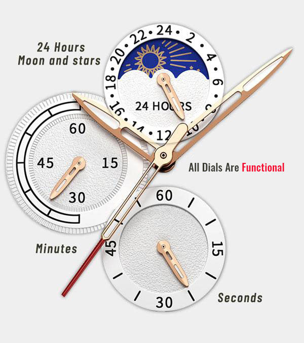 Theodore | Classic Watch with Modern Luxury